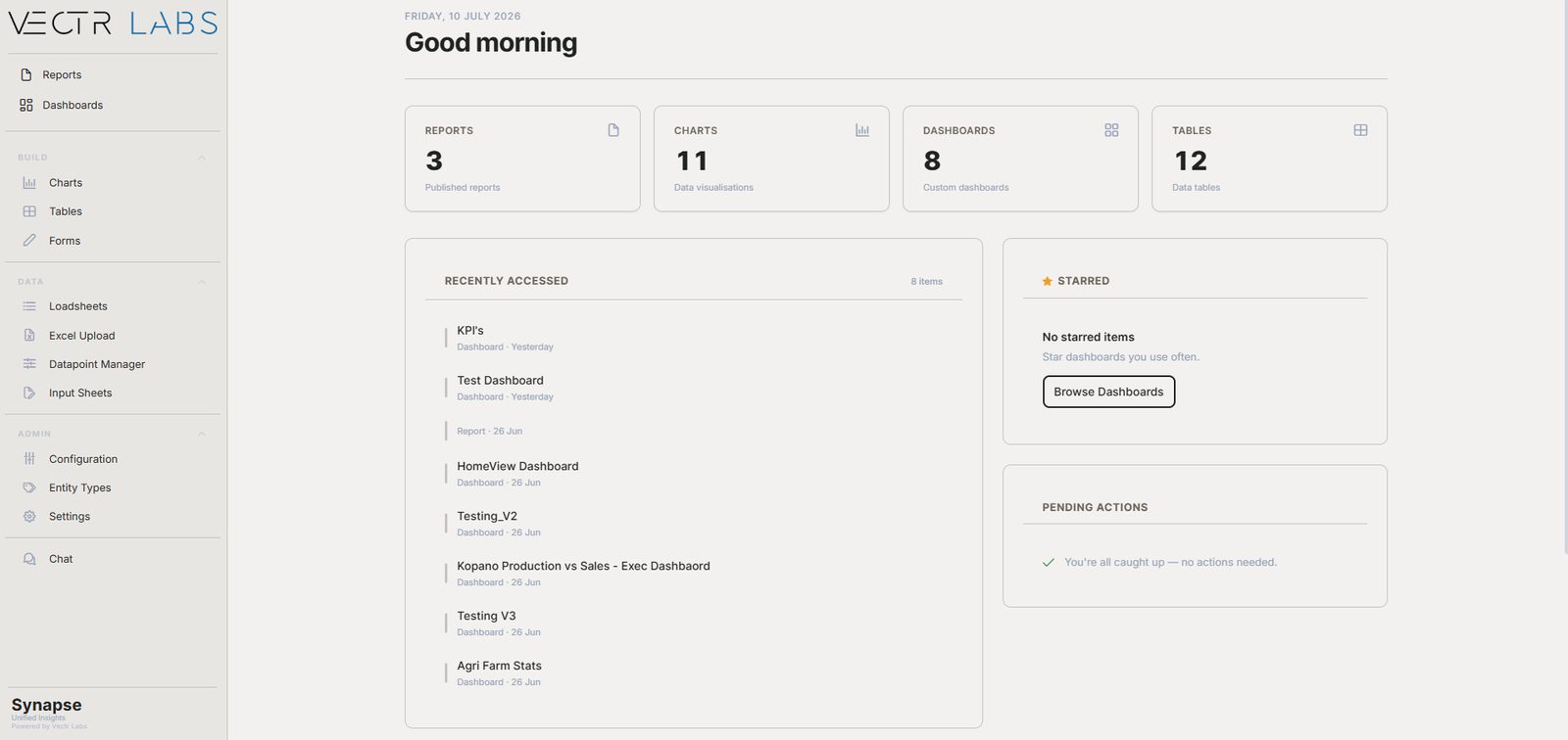 Vectr Synapse home overview, showing reports, charts, dashboards, and recently accessed items